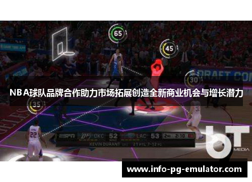NBA球队品牌合作助力市场拓展创造全新商业机会与增长潜力 NBA球队品牌合作助力市场拓展创造全新商业机会与增长潜力