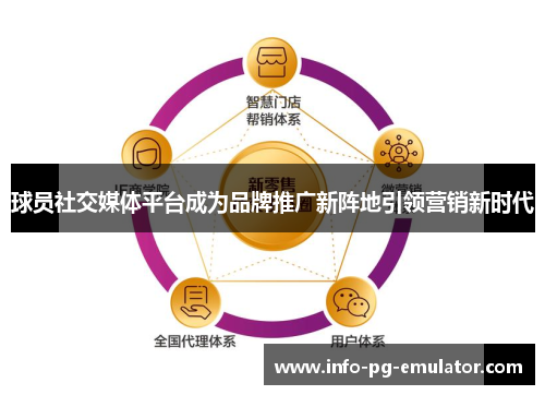 球员社交媒体平台成为品牌推广新阵地引领营销新时代 球员社交媒体平台成为品牌推广新阵地引领营销新时代