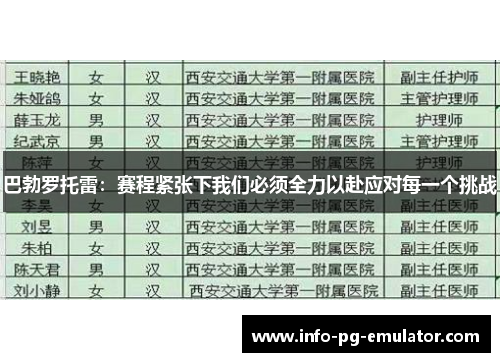 巴勃罗托雷:赛程紧张下我们必须全力以赴应对每一个挑战 巴勃罗托雷:赛程紧张下我们必须全力以赴应对每一个挑战