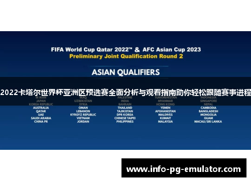 2022卡塔尔世界杯亚洲区预选赛全面分析与观看指南助你轻松跟随赛事进程