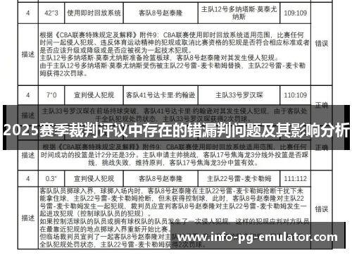 2025赛季裁判评议中存在的错漏判问题及其影响分析 2025赛季裁判评议中存在的错漏判问题及其影响分析