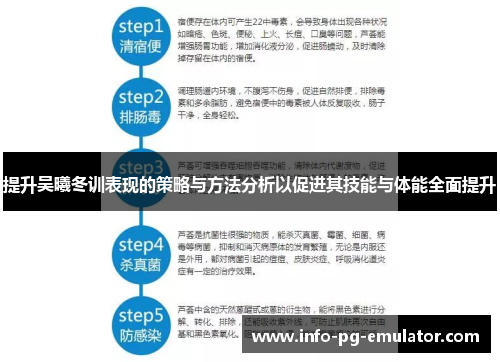 提升吴曦冬训表现的策略与方法分析以促进其技能与体能全面提升
