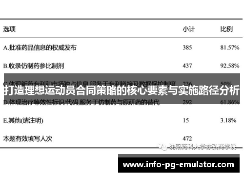打造理想运动员合同策略的核心要素与实施路径分析