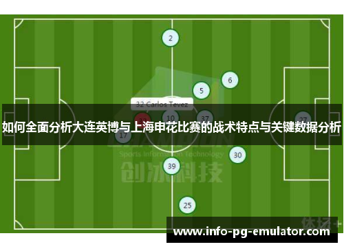 如何全面分析大连英博与上海申花比赛的战术特点与关键数据分析