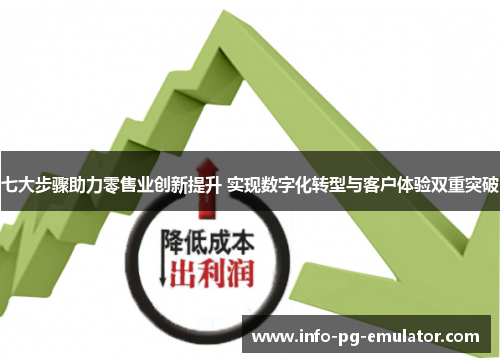 七大步骤助力零售业创新提升 实现数字化转型与客户体验双重突破