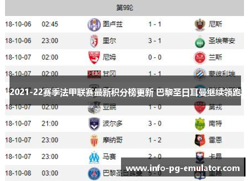 2021-22赛季法甲联赛最新积分榜更新 巴黎圣日耳曼继续领跑 2021-22赛季法甲联赛最新积分榜更新 巴黎圣日耳曼继续领跑