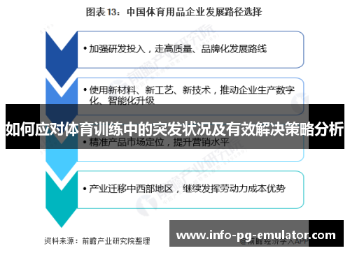 如何应对体育训练中的突发状况及有效解决策略分析 如何应对体育训练中的突发状况及有效解决策略分析