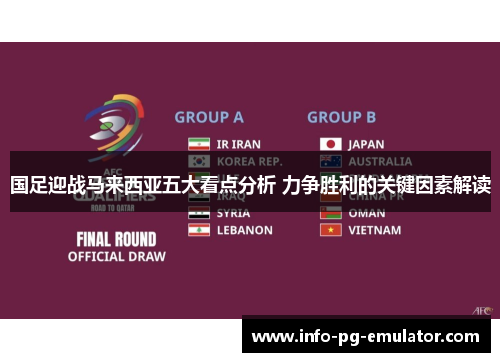 国足迎战马来西亚五大看点分析 力争胜利的关键因素解读 国足迎战马来西亚五大看点分析 力争胜利的关键因素解读