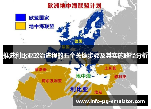 推进利比亚政治进程的五个关键步骤及其实施路径分析 推进利比亚政治进程的五个关键步骤及其实施路径分析