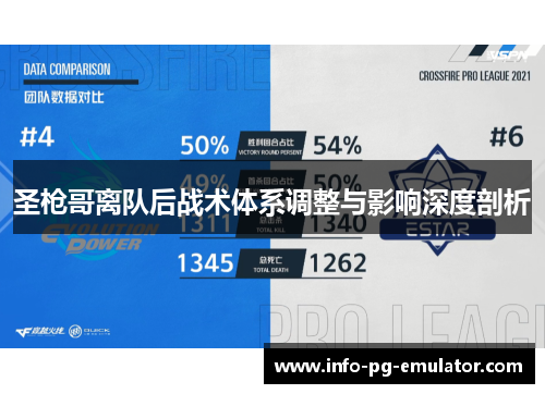 圣枪哥离队后战术体系调整与影响深度剖析 圣枪哥离队后战术体系调整与影响深度剖析