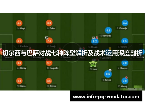 切尔西与巴萨对战七种阵型解析及战术运用深度剖析
