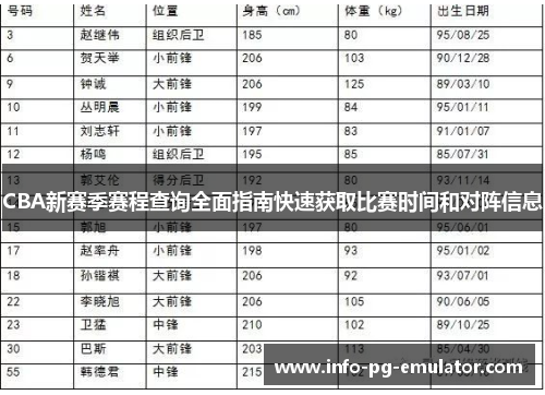 CBA新赛季赛程查询全面指南快速获取比赛时间和对阵信息 CBA新赛季赛程查询全面指南快速获取比赛时间和对阵信息