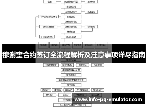 穆谢奎合约签订全流程解析及注意事项详尽指南