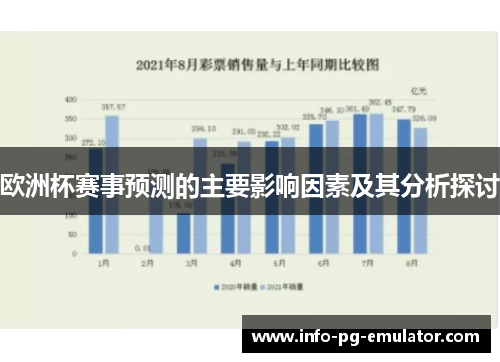 欧洲杯赛事预测的主要影响因素及其分析探讨
