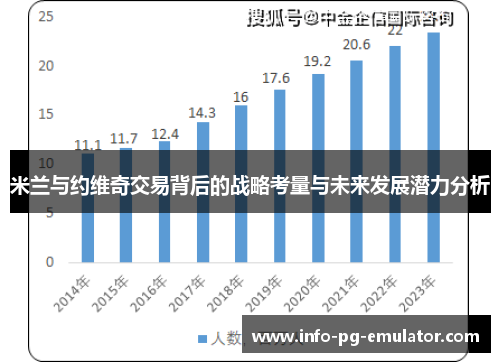 米兰与约维奇交易背后的战略考量与未来发展潜力分析 米兰与约维奇交易背后的战略考量与未来发展潜力分析