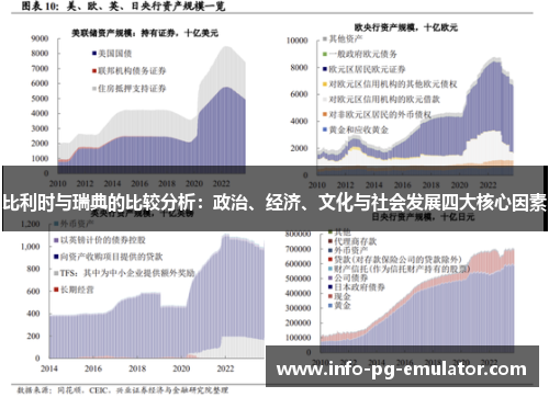 比利时与瑞典的比较分析：政治、经济、文化与社会发展四大核心因素