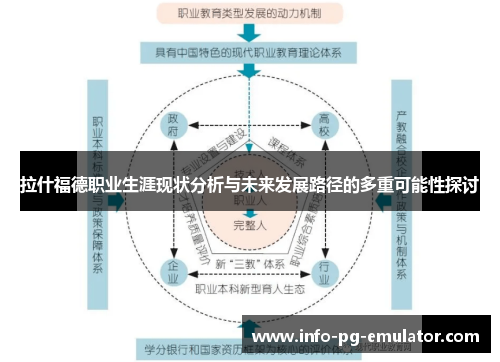 拉什福德职业生涯现状分析与未来发展路径的多重可能性探讨