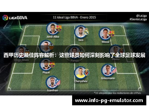 西甲历史最佳阵容解析:这些球员如何深刻影响了全球足球发展 西甲历史最佳阵容解析:这些球员如何深刻影响了全球足球发展