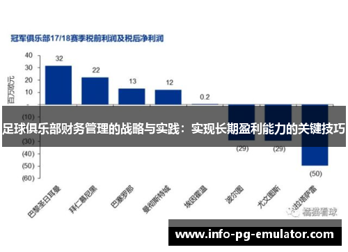 足球俱乐部财务管理的战略与实践:实现长期盈利能力的关键技巧 足球俱乐部财务管理的战略与实践:实现长期盈利能力的关键技巧