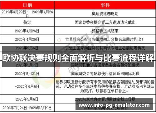 欧协联决赛规则全面解析与比赛流程详解