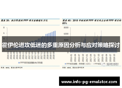 霍伊伦进攻低迷的多重原因分析与应对策略探讨