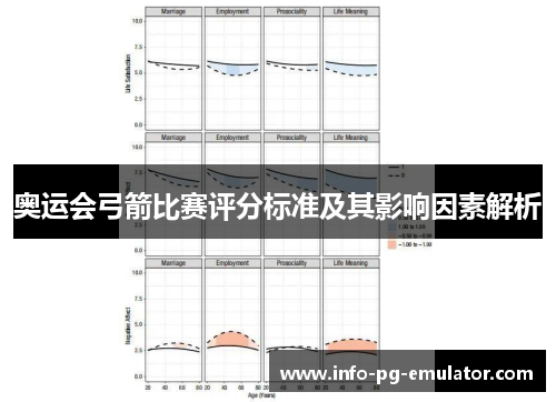奥运会弓箭比赛评分标准及其影响因素解析 奥运会弓箭比赛评分标准及其影响因素解析