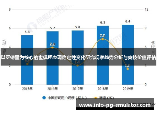 以罗德里为核心的世俱杯表现稳定性变化研究观察趋势分析与竞技价值评估