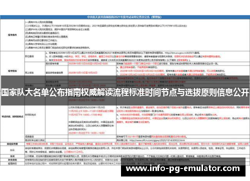 国家队大名单公布指南权威解读流程标准时间节点与选拔原则信息公开