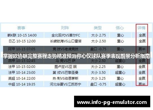掌握欧协联完整赛程走势精准预测你心仪球队赛季表现前景分析指南