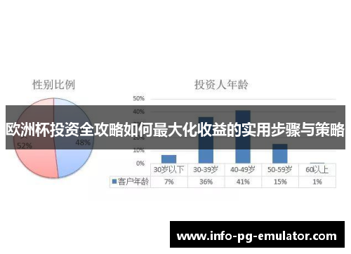 欧洲杯投资全攻略如何最大化收益的实用步骤与策略 欧洲杯投资全攻略如何最大化收益的实用步骤与策略