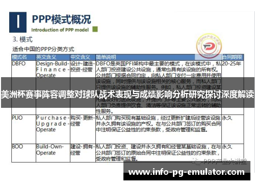 美洲杯赛事阵容调整对球队战术表现与成绩影响分析研究探讨深度解读 美洲杯赛事阵容调整对球队战术表现与成绩影响分析研究探讨深度解读