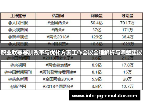 职业联赛赛制改革与优化方案工作会议全程解析与调整建议 职业联赛赛制改革与优化方案工作会议全程解析与调整建议