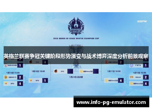 英格兰联赛争冠关键阶段形势演变与战术博弈深度分析前景观察